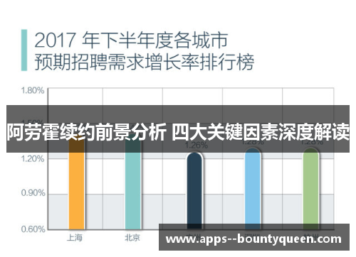 阿劳霍续约前景分析 四大关键因素深度解读 阿劳霍续约前景分析 四大关键因素深度解读