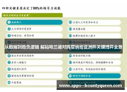 从数据到胜负逻辑 解码哈兰德对阵摩纳哥亚洲杯关键博弈全景 从数据到胜负逻辑 解码哈兰德对阵摩纳哥亚洲杯关键博弈全景