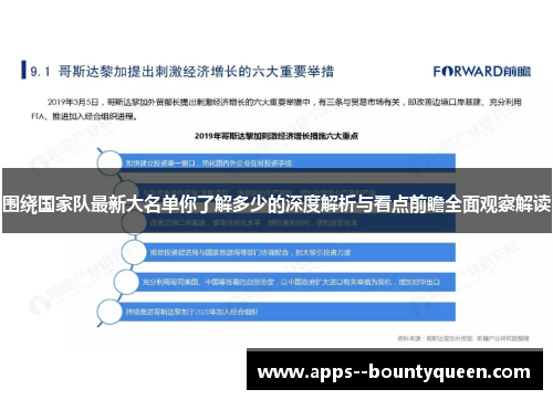 围绕国家队最新大名单你了解多少的深度解析与看点前瞻全面观察解读