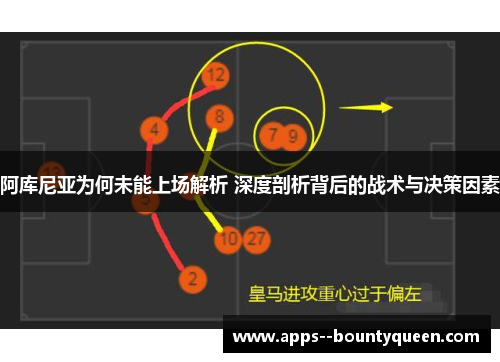 阿库尼亚为何未能上场解析 深度剖析背后的战术与决策因素