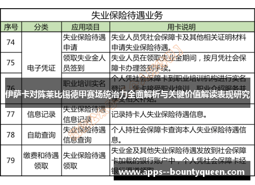 伊萨卡对阵莱比锡德甲赛场统治力全面解析与关键价值解读表现研究
