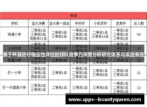 基于杯赛防守稳定性评估的球队竞争力深度分析研究体系与实战表现